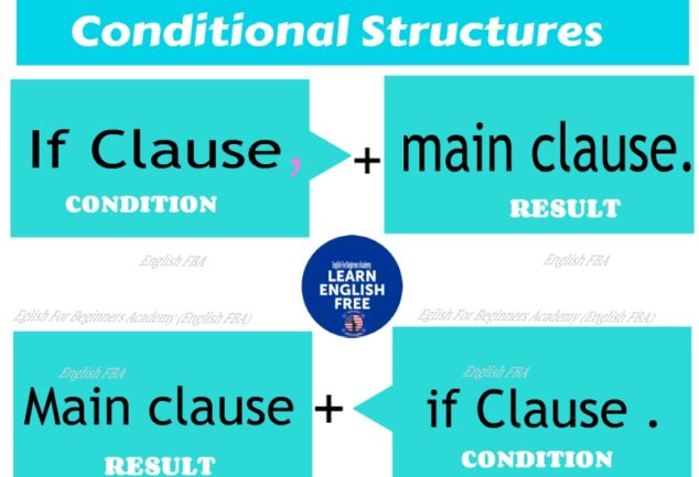 conditional-structures-.jpg