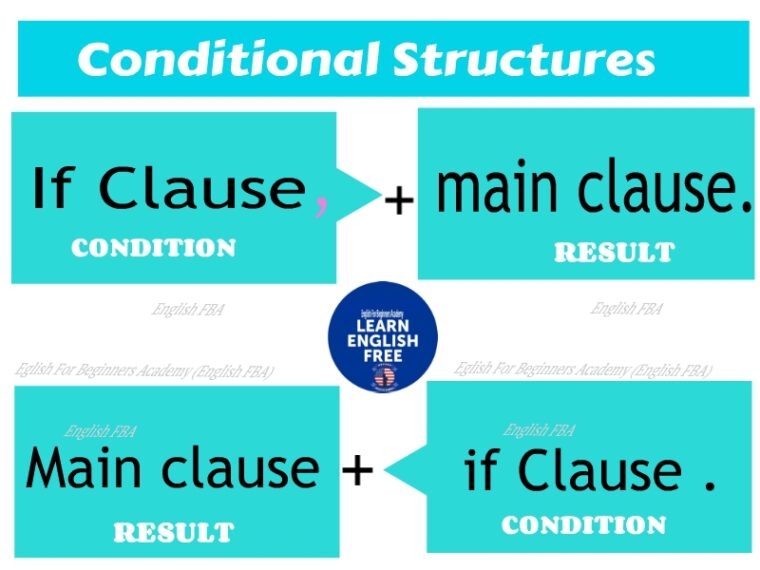 conditional-structures-.jpg
