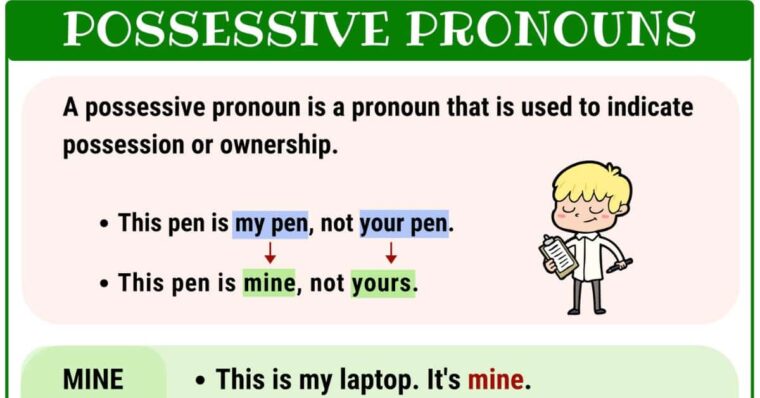 Possessive-Pronouns-1200x628-1.jpg
